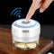 Portable Blender Pro 2.0